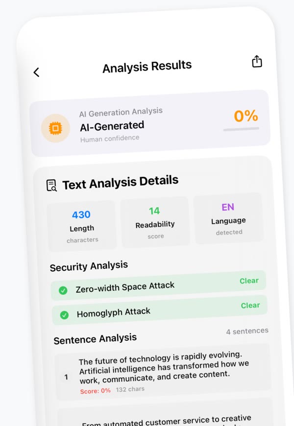 A result for a piece of writing: AI-generated 0%, length, readability and language, security checks for zero-width spaces and homoglyphs, and a score for each sentence.